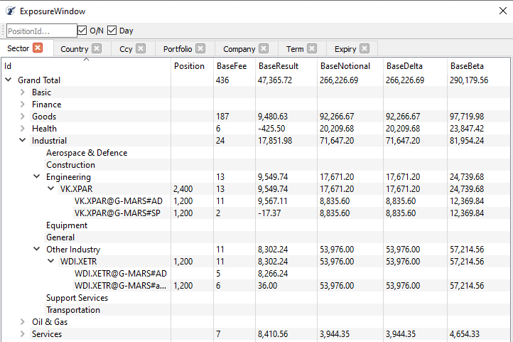 Mercurius incorporated pre-set exposure breakdowns allowing any level of granularity. 